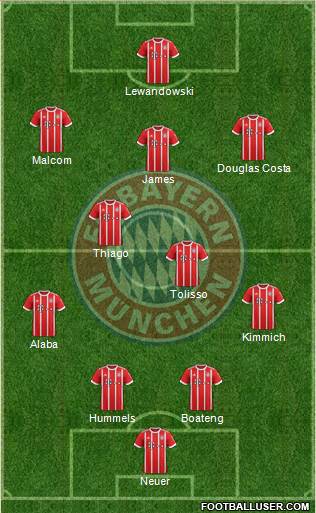 FC Bayern München Formation 2018