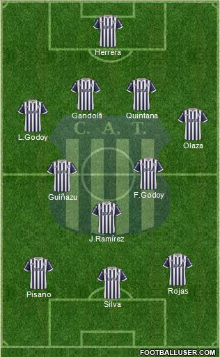 Talleres de Córdoba Formation 2018