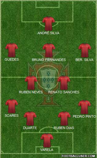 Portugal Formation 2018