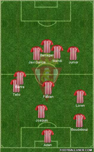 Real Sporting S.A.D. Formation 2018