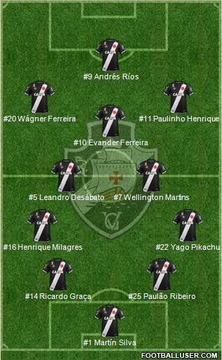 CR Vasco da Gama Formation 2018