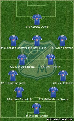 CD Los Millonarios Formation 2018