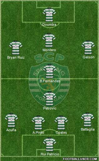 Sporting Clube de Portugal - SAD Formation 2018