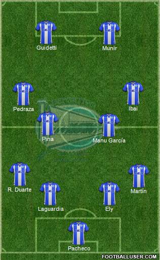 D. Alavés S.A.D. Formation 2018