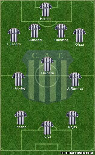 Talleres de Córdoba Formation 2018