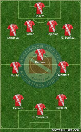 Argentinos Juniors Formation 2018