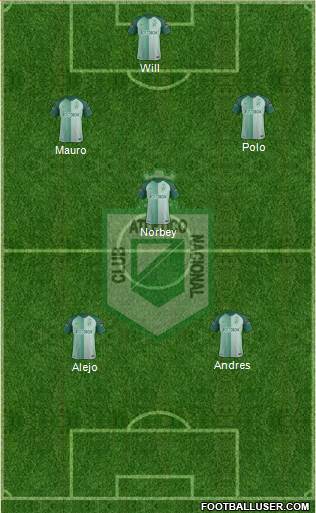 CDC Atlético Nacional Formation 2018