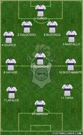 Gimnasia y Esgrima de La Plata Formation 2018