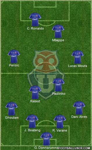 CF Universidad de Chile Formation 2018