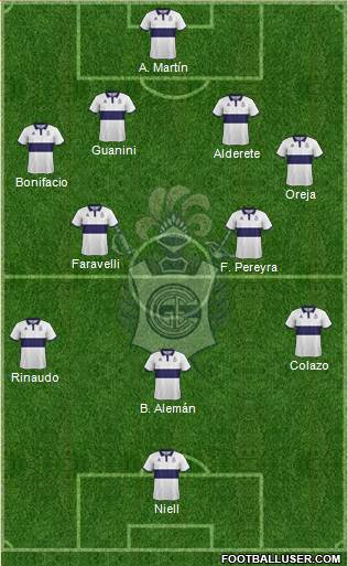 Gimnasia y Esgrima de La Plata Formation 2018