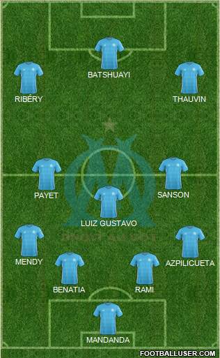 Olympique de Marseille Formation 2018