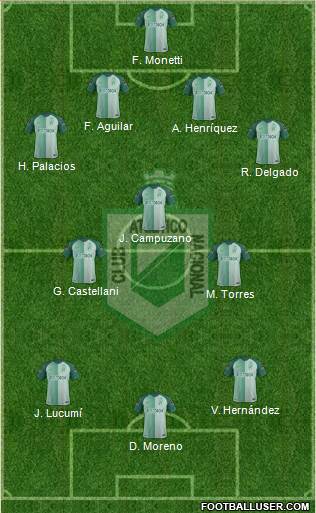 CDC Atlético Nacional Formation 2018