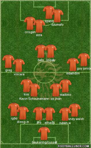 Holland Formation 2018