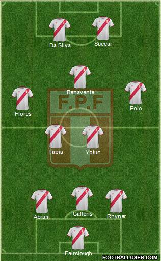 Peru Formation 2018