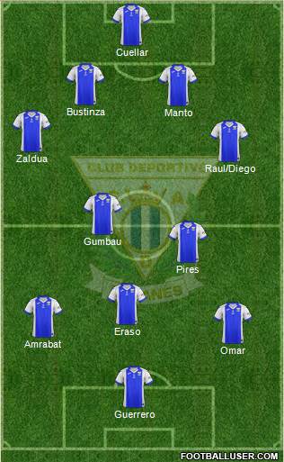 C.D. Leganés S.A.D. Formation 2018