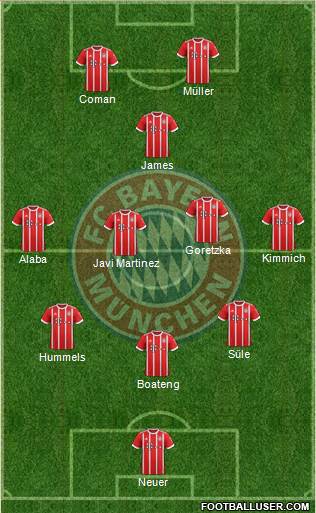 FC Bayern München Formation 2018