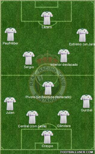 R. Racing Club S.A.D. Formation 2018