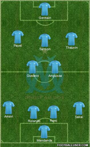 Olympique de Marseille Formation 2018