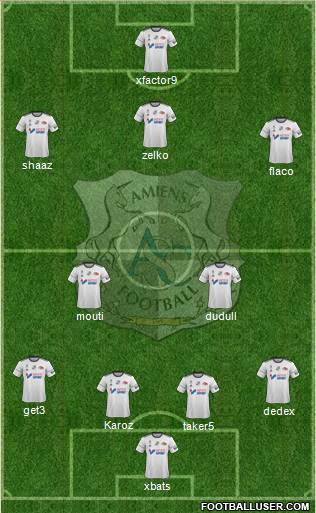 Amiens Sporting Club Football Formation 2018