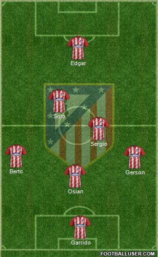 Atlético Madrid B Formation 2018