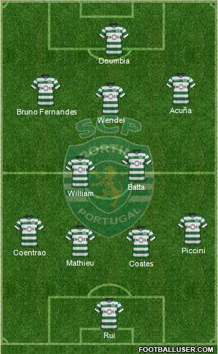 Sporting Clube de Portugal - SAD Formation 2018