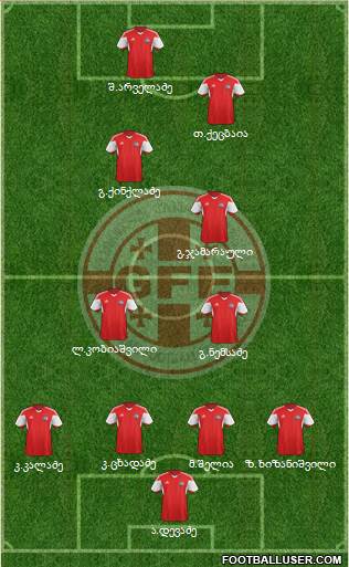 Georgia Formation 2018