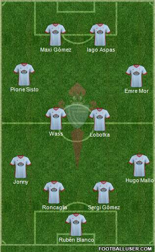 R.C. Celta S.A.D. Formation 2018