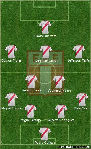 Peru Formation 2018