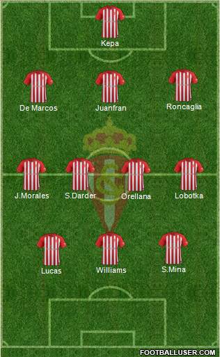 Real Sporting S.A.D. Formation 2018