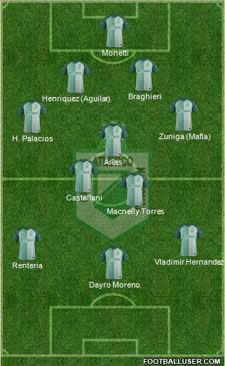 CDC Atlético Nacional Formation 2018