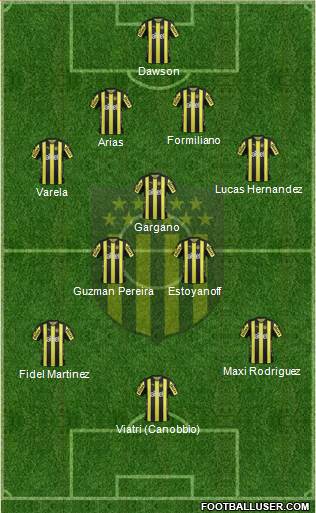 Club Atlético Peñarol Formation 2018