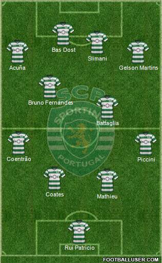 Sporting Clube de Portugal - SAD Formation 2018