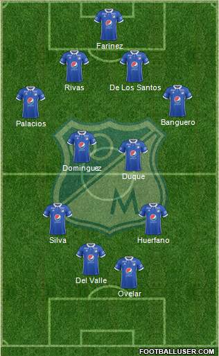 CD Los Millonarios Formation 2018