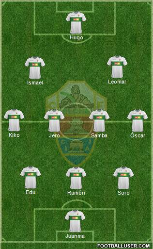 Elche C.F., S.A.D. Formation 2018