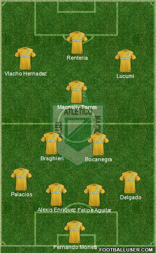 CDC Atlético Nacional Formation 2018