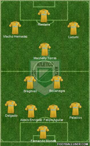 CDC Atlético Nacional Formation 2018