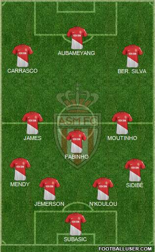 AS Monaco FC Formation 2018