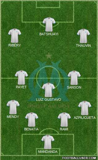 Olympique de Marseille Formation 2018