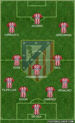 C. Atlético Madrid S.A.D. Formation 2018