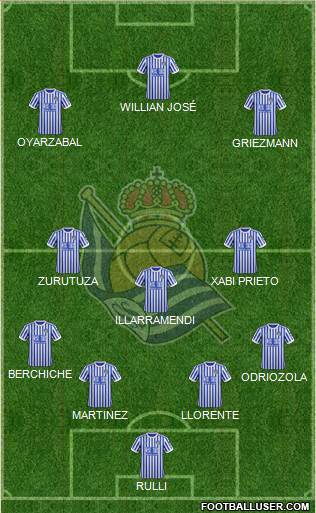 Real Sociedad S.A.D. Formation 2018