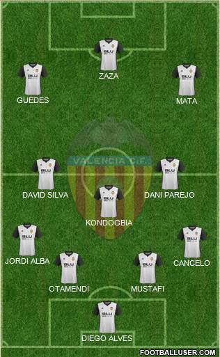 Valencia C.F., S.A.D. Formation 2018