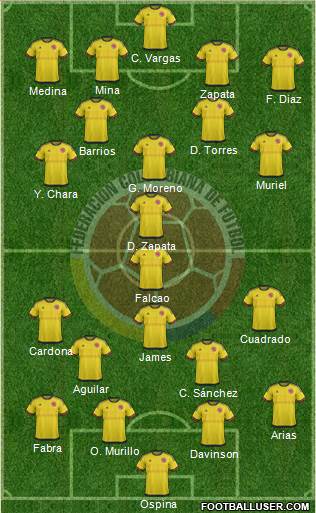 Colombia Formation 2018