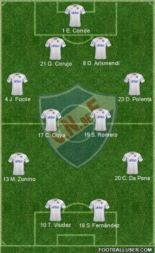 Club Nacional de Football Formation 2018