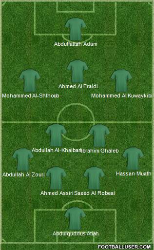 Saudi Arabia Formation 2018