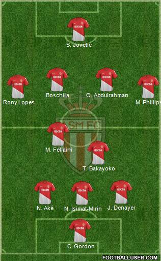 AS Monaco FC Formation 2018