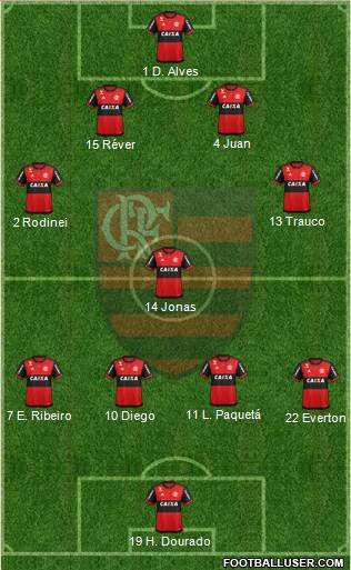 CR Flamengo Formation 2018