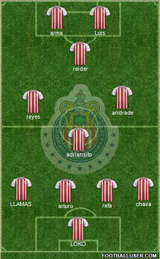 Club Guadalajara Formation 2018