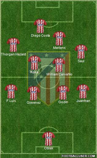 C. Atlético Madrid S.A.D. Formation 2018