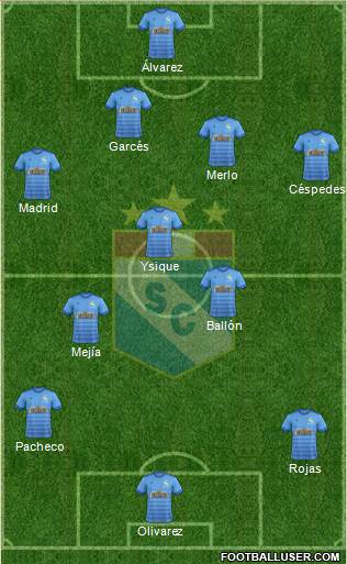 C Sporting Cristal S.A. Formation 2018