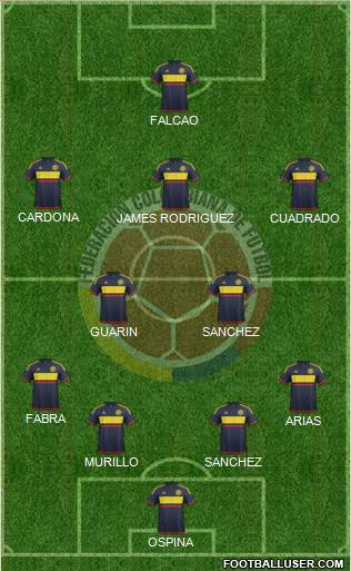 Colombia Formation 2018